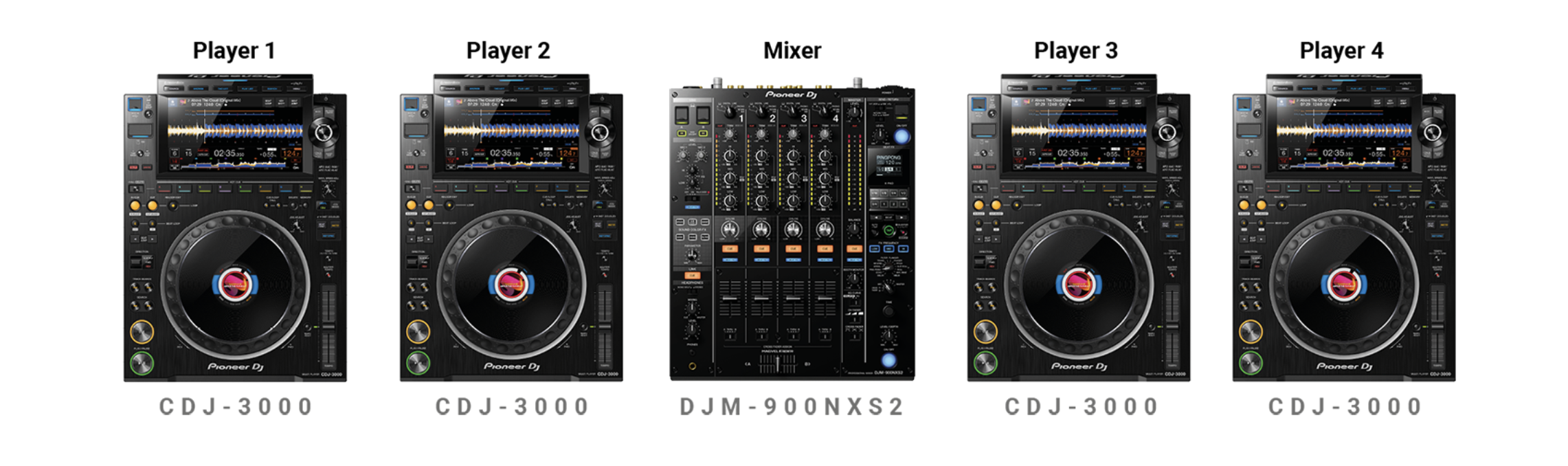 Nausica DJ Setup